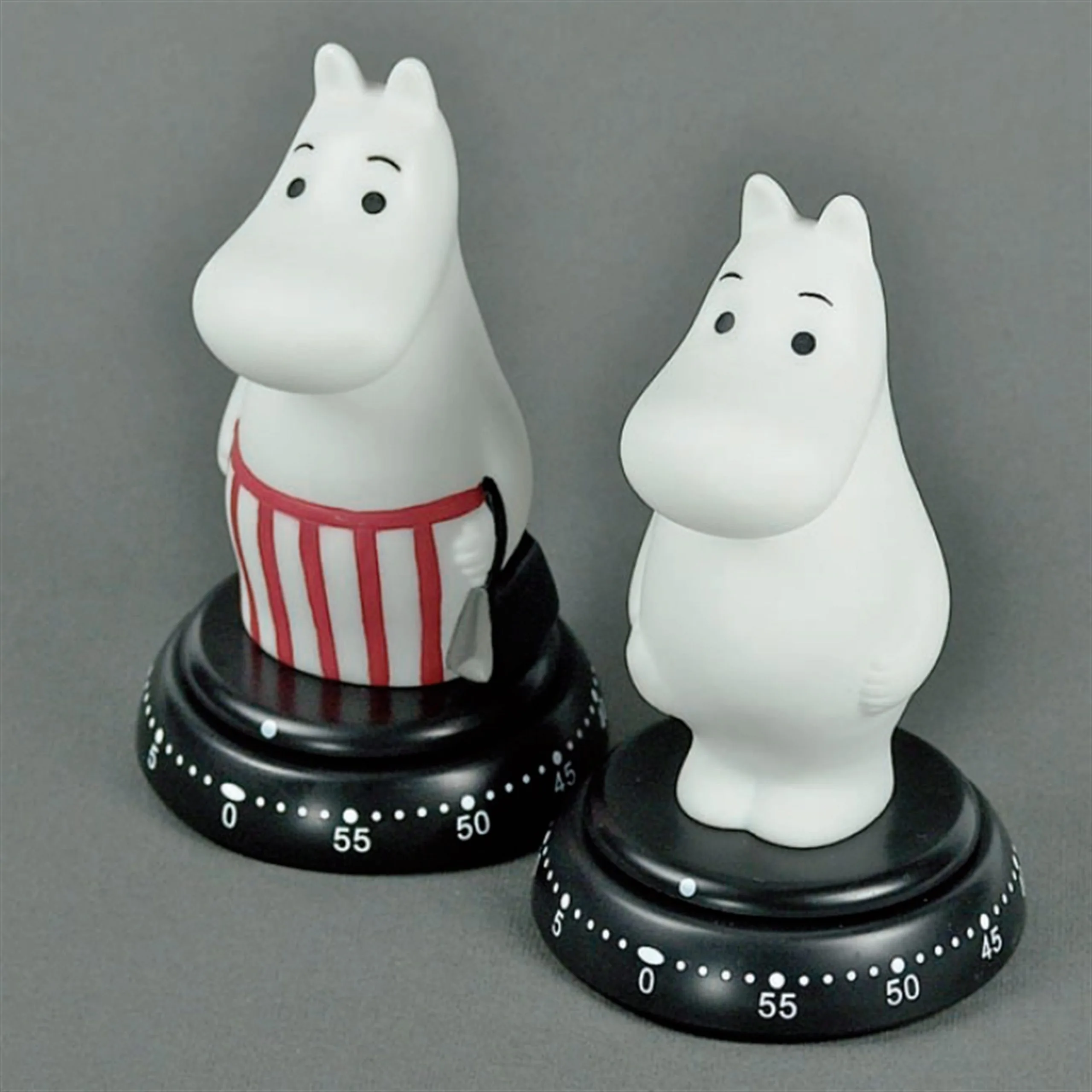 Minuteur Moomin Bengt Ek Design Minuteur Moomin -nordicnest Boutique p 12465 02 02 4efe7aff5a scaled